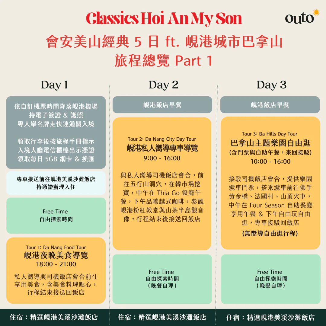 會安美山經典 ft. 峴港城市巴拿山 5 日旅程