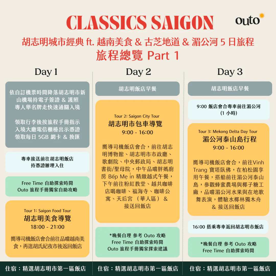 胡志明城市經典 5 日